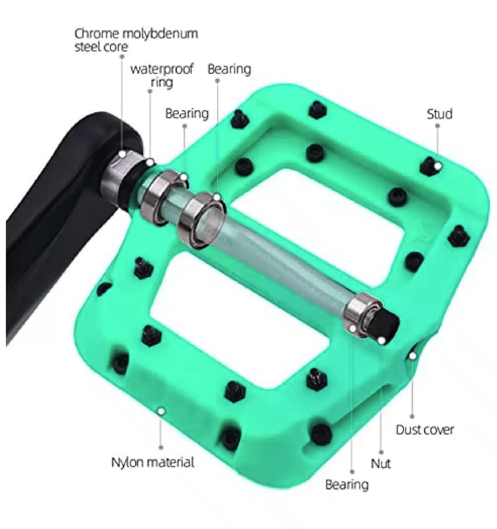 Pedales BST-PARTS E-VIDENT BST-PARTS Nylon – Image 3