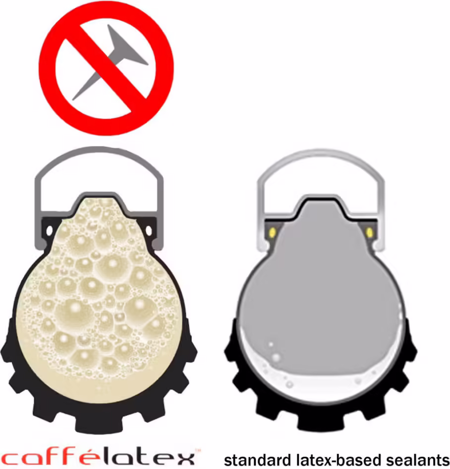 Effetto Mariposa Préventif Anticrevaison Effetto Mariposa Caffélatex 250ml – Image 3