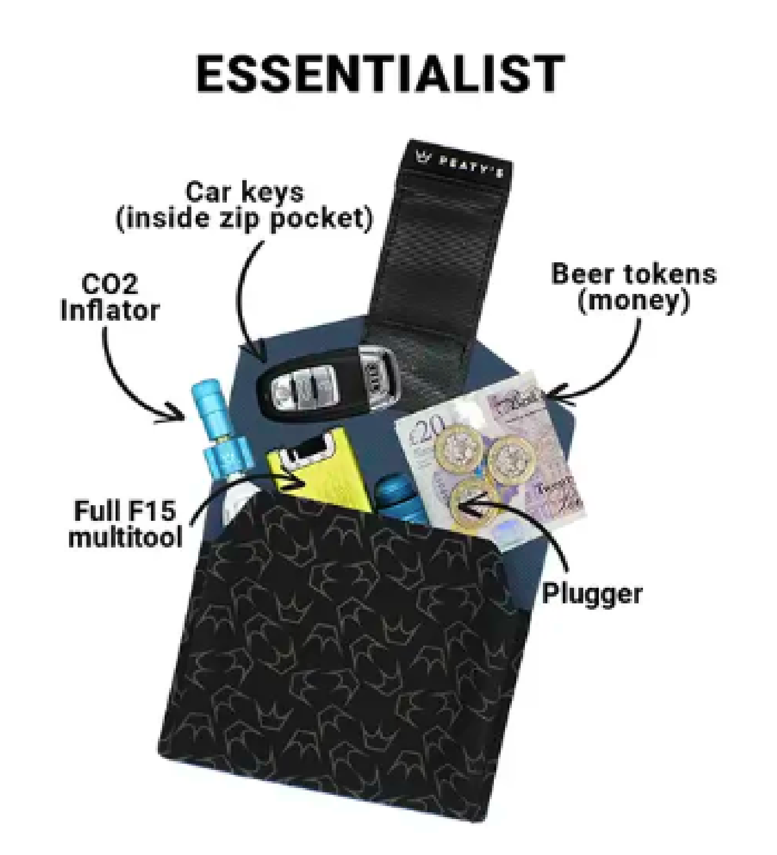 Peaty’s Poche à outils HoldFast – Image 3