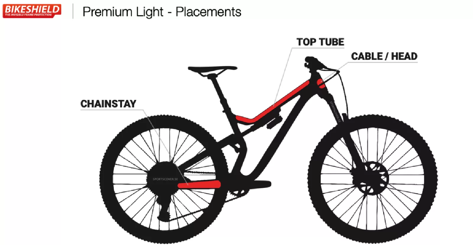 Kit film de protection BIKESHIELD PREMIUM LIGHT MAT – Image 3