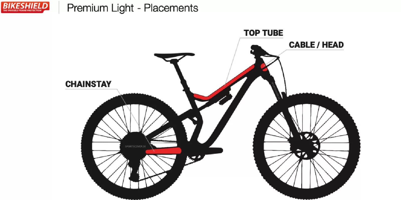 Kit film de protection BIKESHIELD PREMIUM LIGHT – Image 3