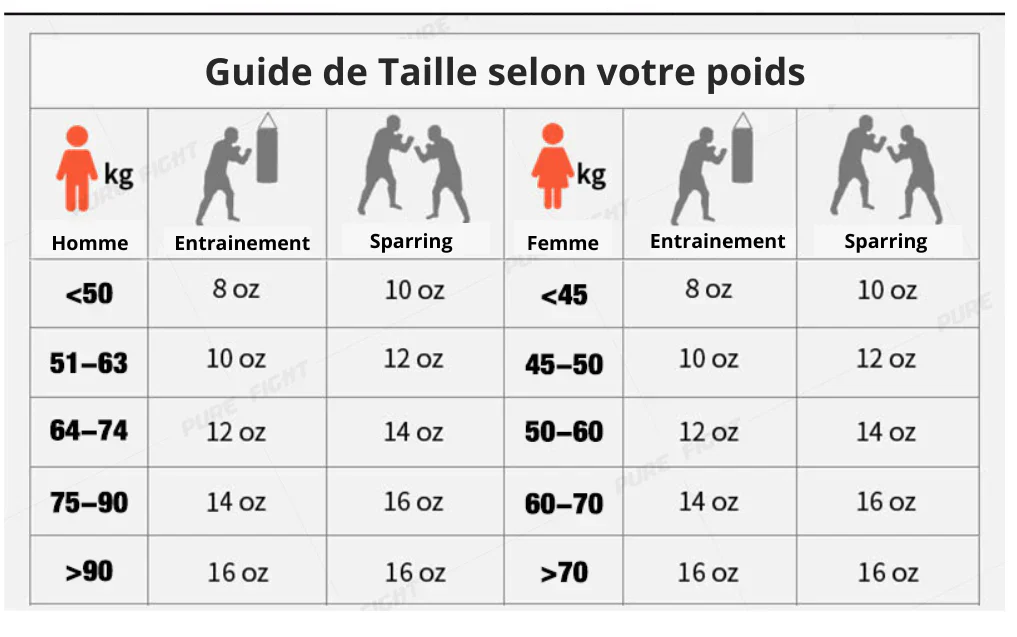 Gants de boxe WINNING (Silver) – Image 3