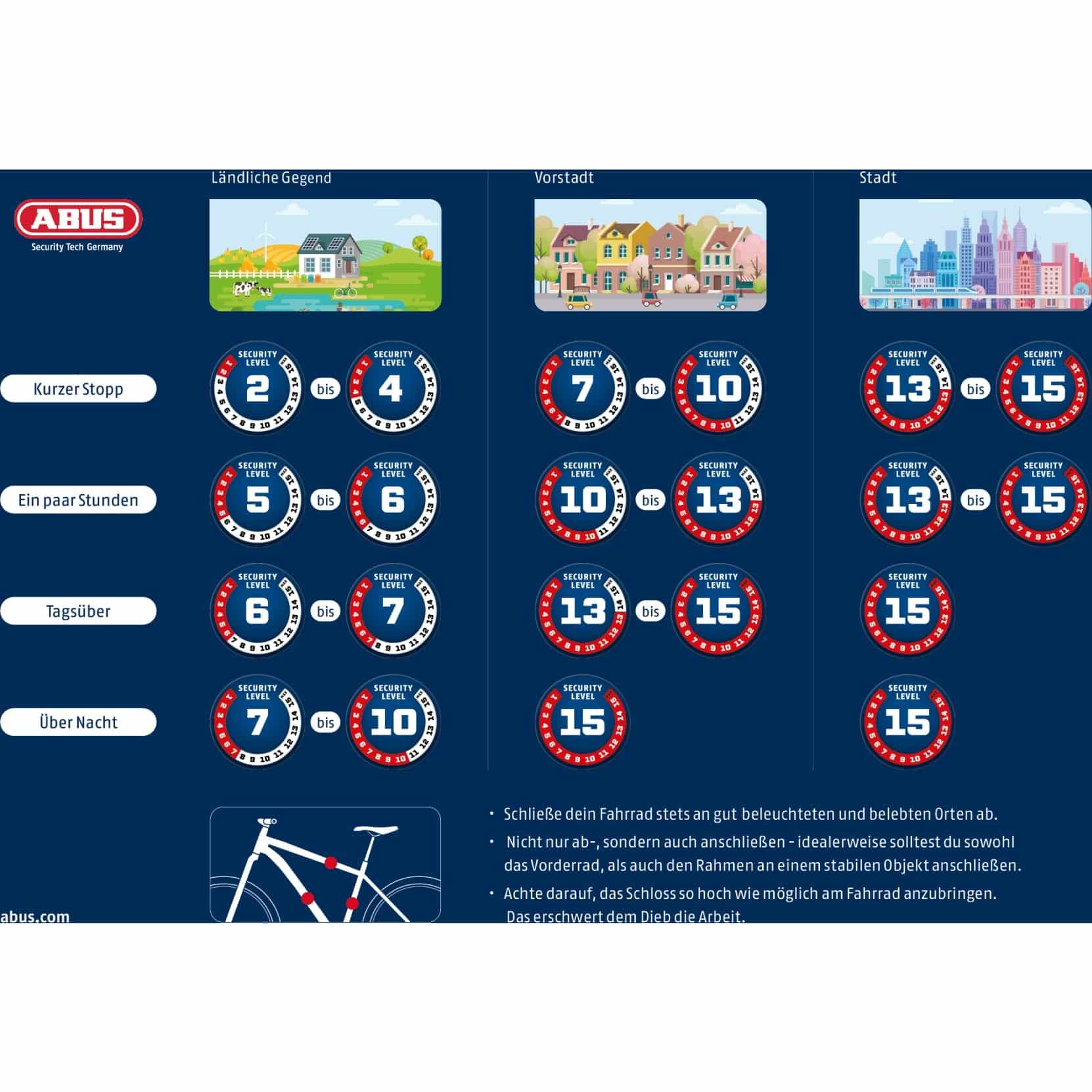 BORDO™ Combo 6000C/90 LED noir + support SH – Image 5