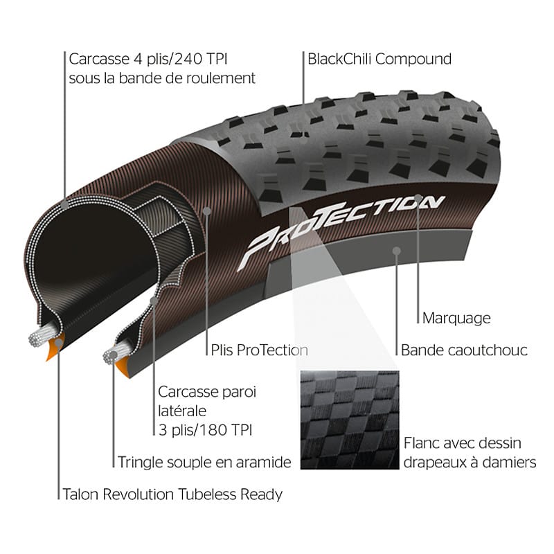 Pneu Gravel CONTINENTAL TERRA TRAIL – TUBELESS READY – Image 6