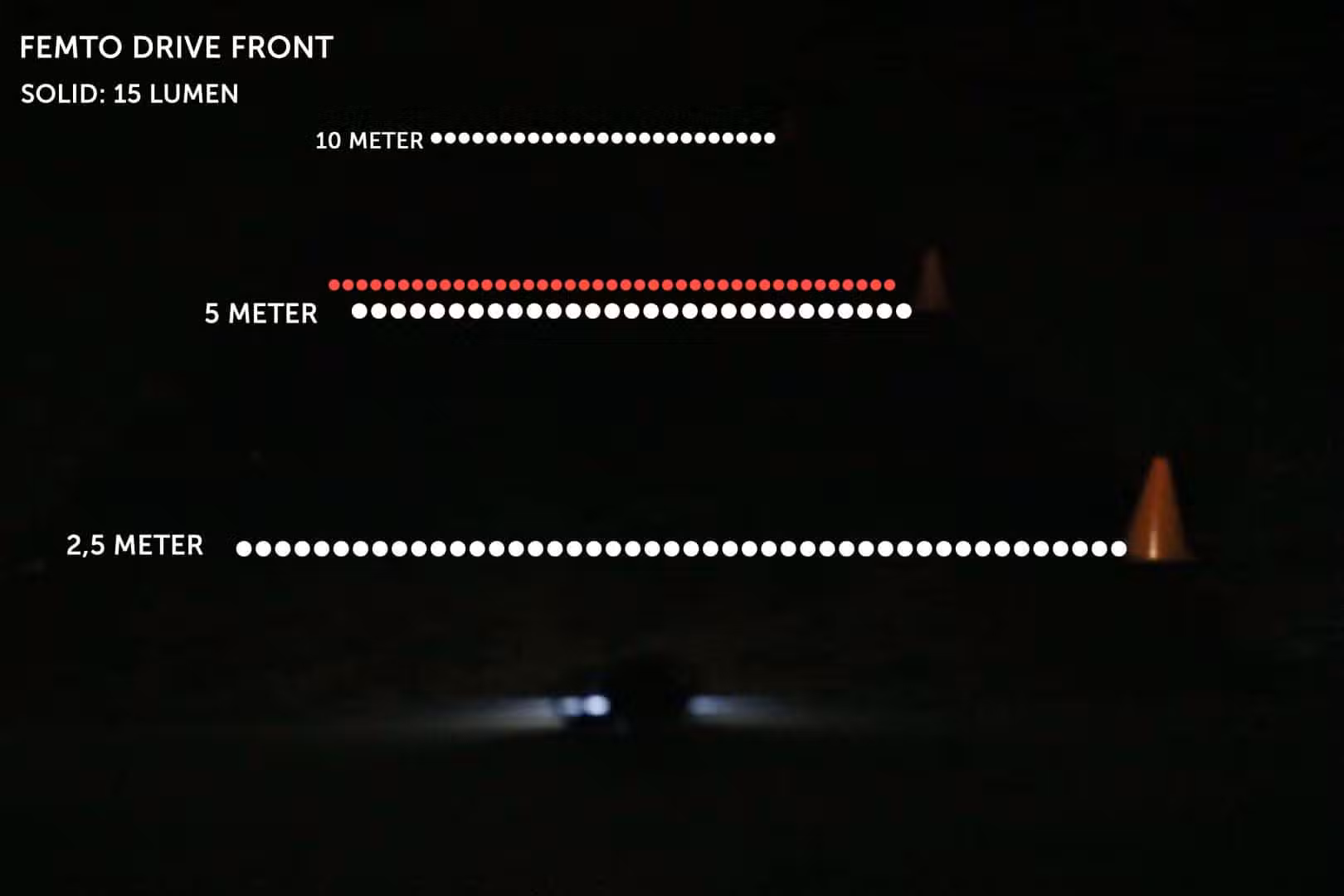 Lezyne femto drive front blk/hi gloss – Image 7