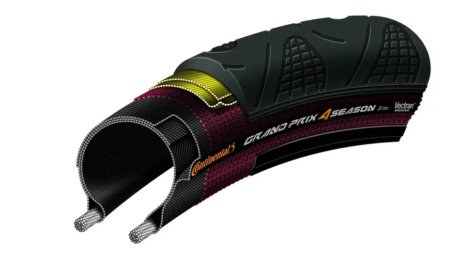 Pneu Route CONTINENTAL GRAND PRIX 4-SEASON – Image 4