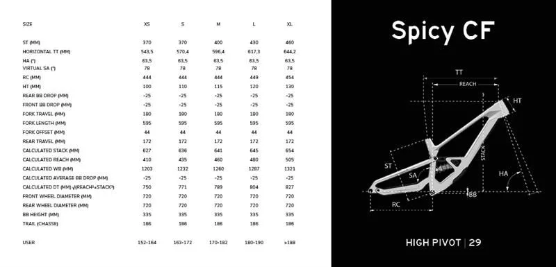 Lapierre Spicy CF 7.9 2025 – Image 7